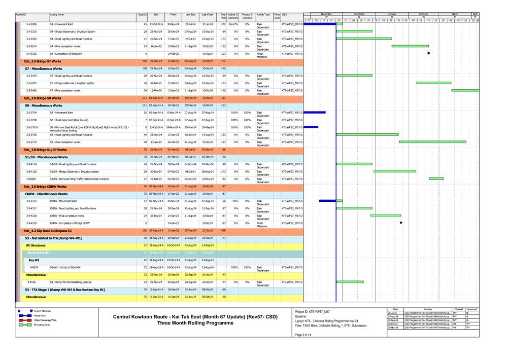 A screenshot of a computer
Description automatically generated